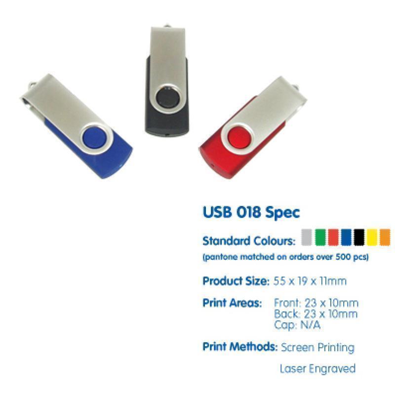 Stock USBs - 48 hour Turnaround