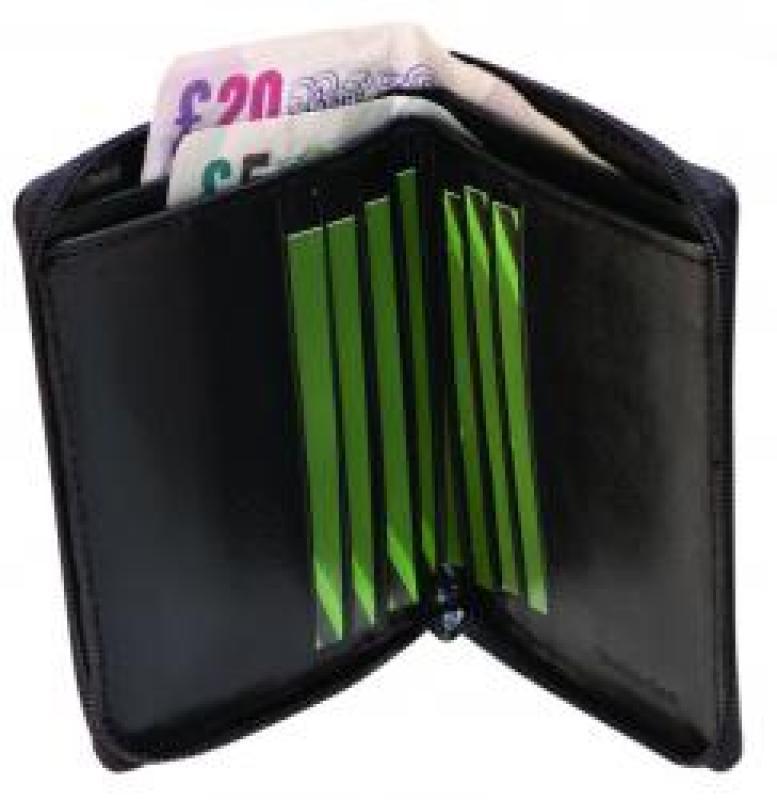 Credit Card Wallet