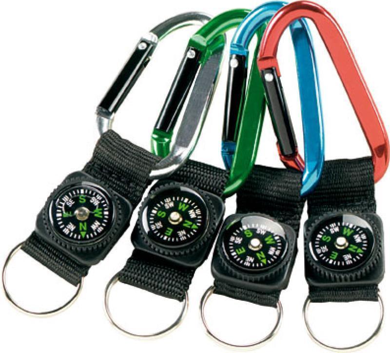 Navigating Carabiner Keyring